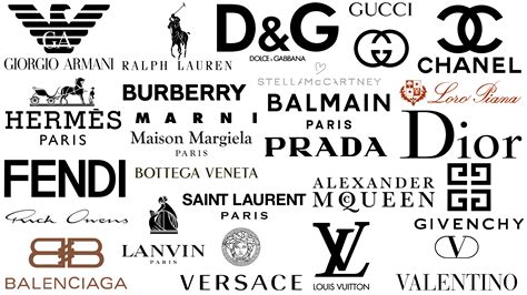 Top Fashion Brands of 2024: A Comprehensive Guide